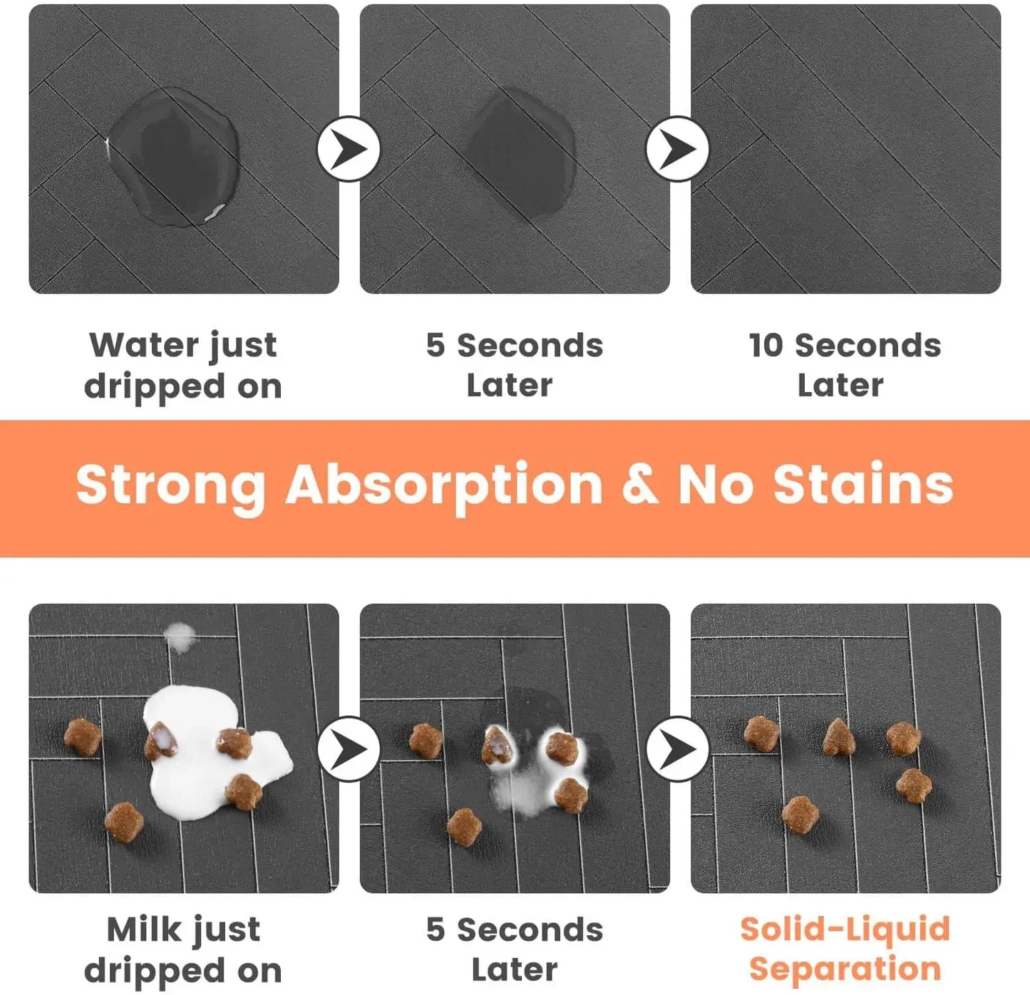 Tapis de gamelle pour chiens et chats – Protection contre l'eau et les éclaboussures de nourriture